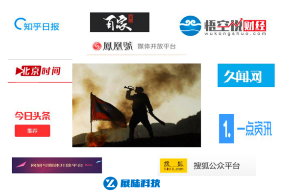 企业自媒体矩阵.png